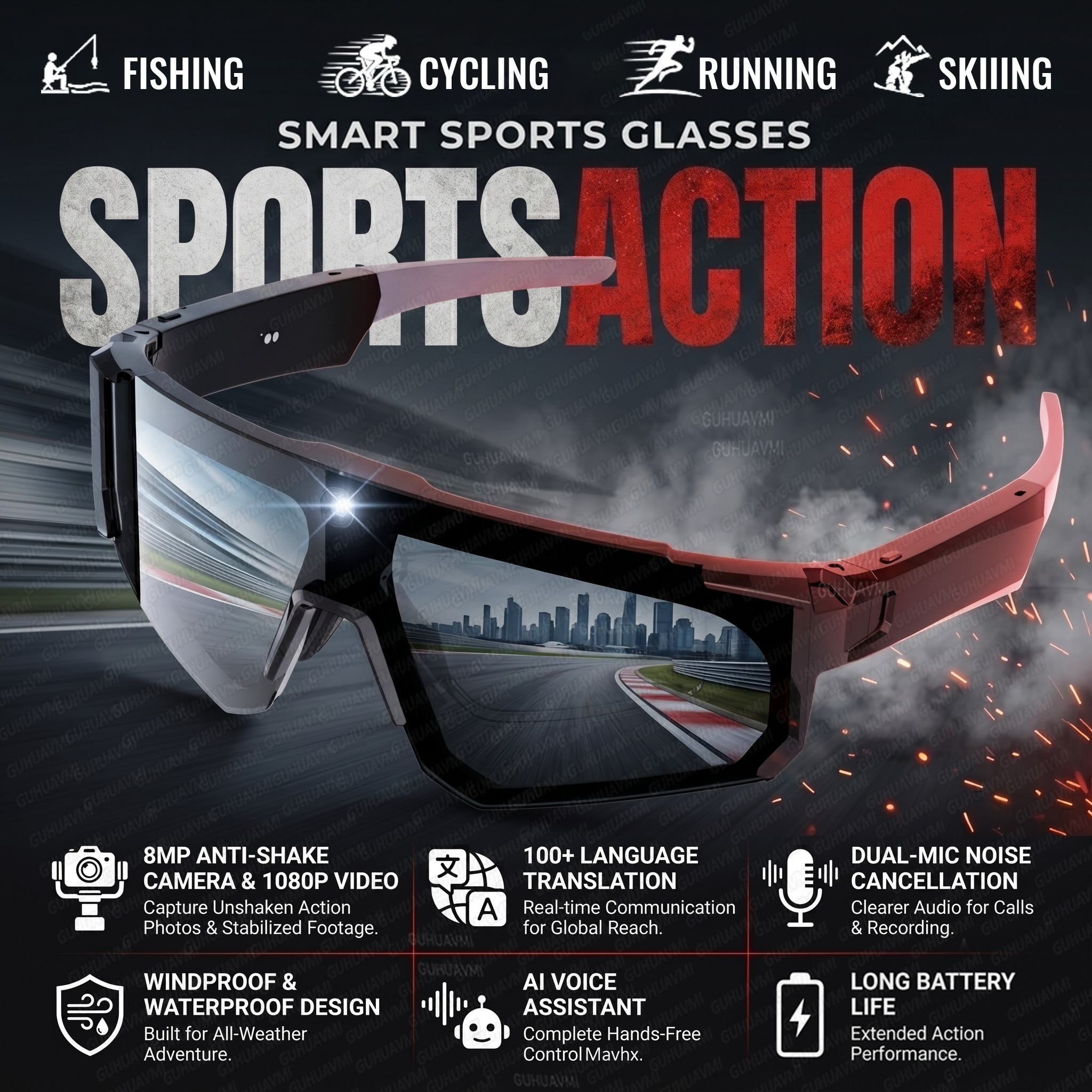 Photographic Memory - New Camera Recording Video Smart Cycling