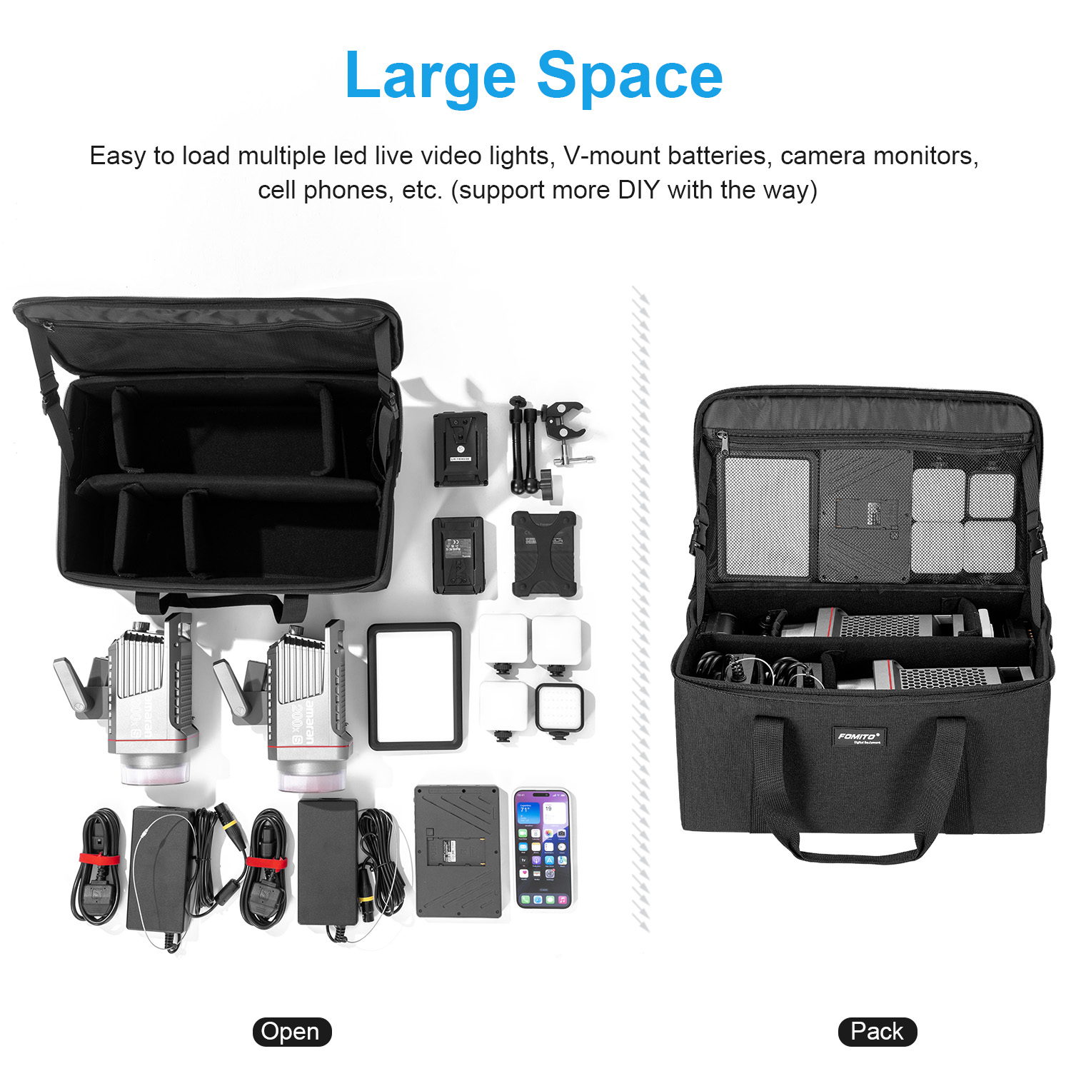 FOMITO Camera Bag Crossbody Sh - Camera Bag Waterproof avis et prix
