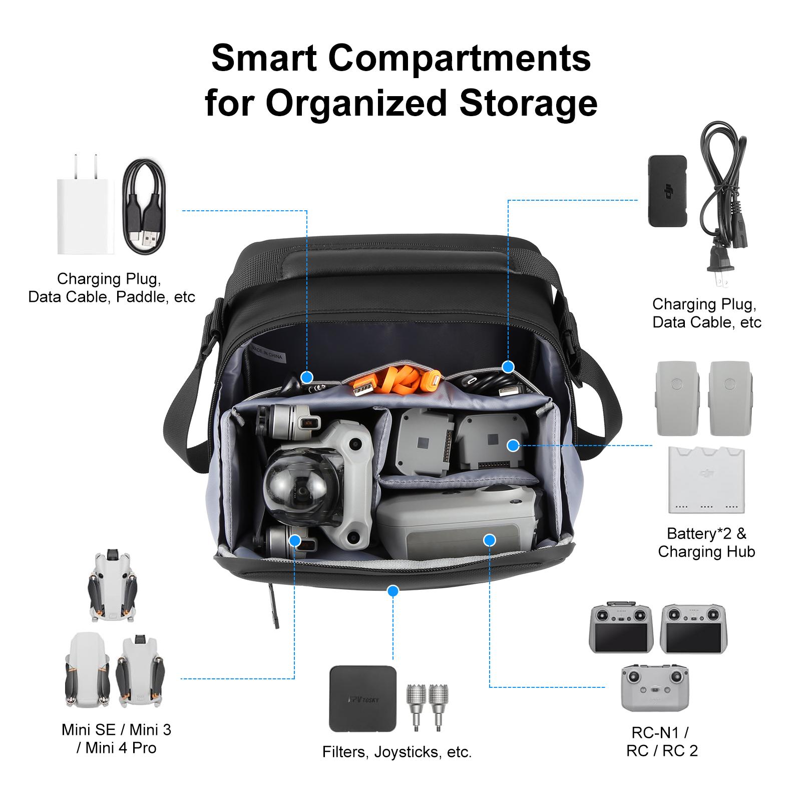 PULUZ Waterproof PU Fabric Dro - Camera Bag Waterproof avis et prix