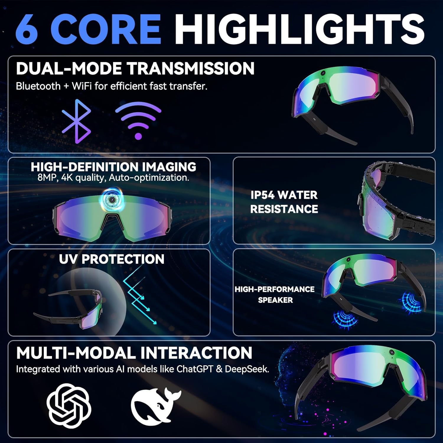 AI Smart Glasses with Camera H - Photographic Memory avis et prix
