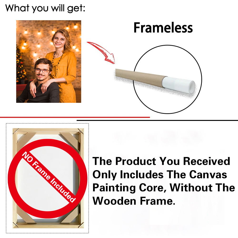 1pc Frameless Personalize Cust - Photography Image avis et prix