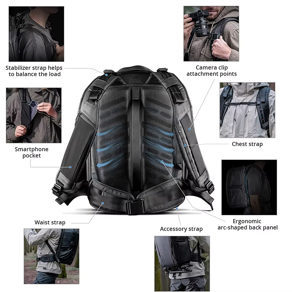 PGYTECH OneMo 2 Camera Backpac - Camera Bag Waterproof avis et prix