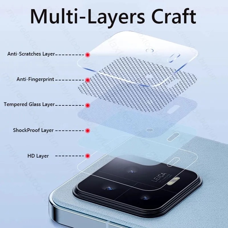 Camera Lens Glass for Xiaomi 1 - Photography Xiaomi avis et prix