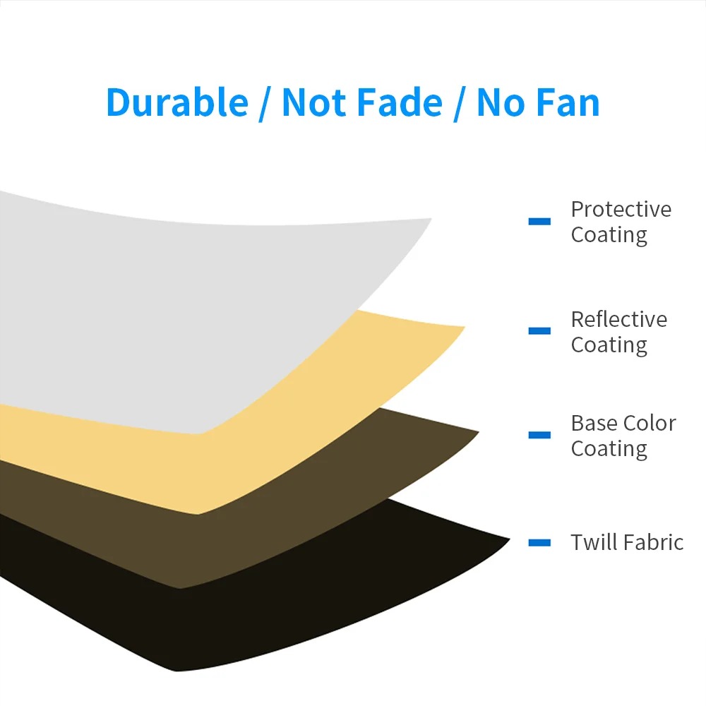 60/80/110CM 5-in-1 Collapsible - Reflector 5 In 1 avis et prix
