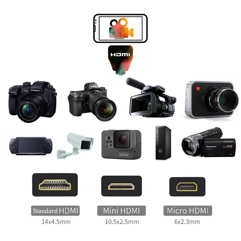 HDMI Adapter 4K Video Capture  - Photography Youtube avis et prix