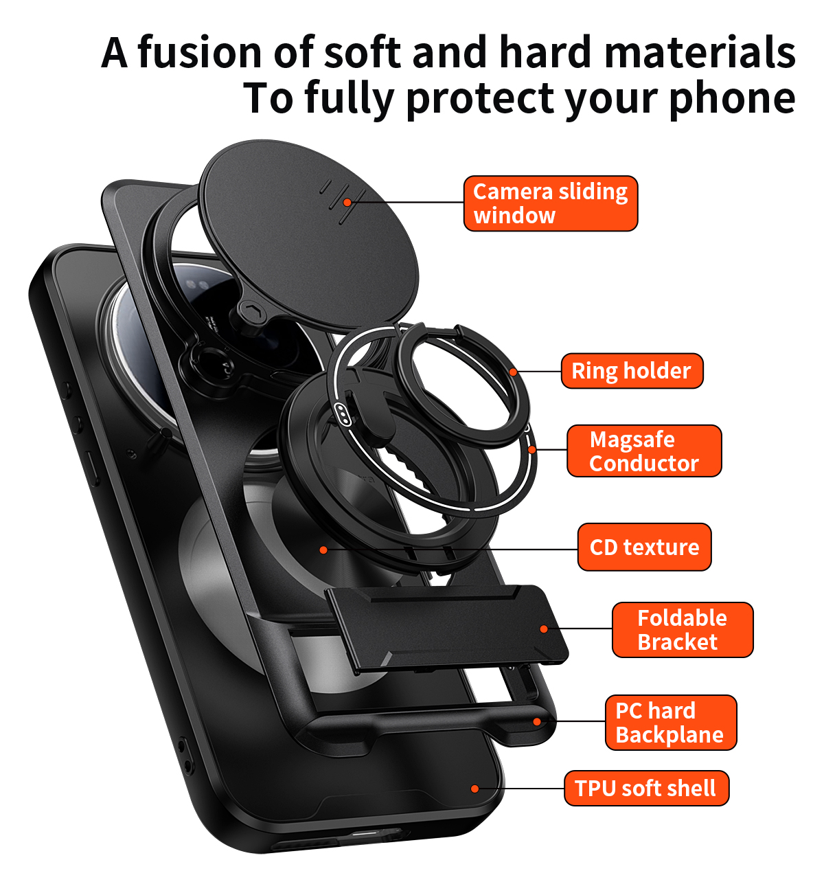 Case For Xiaomi 17 Ultra Magne - Photography Kit Xiaomi 17 Ultra avis et prix