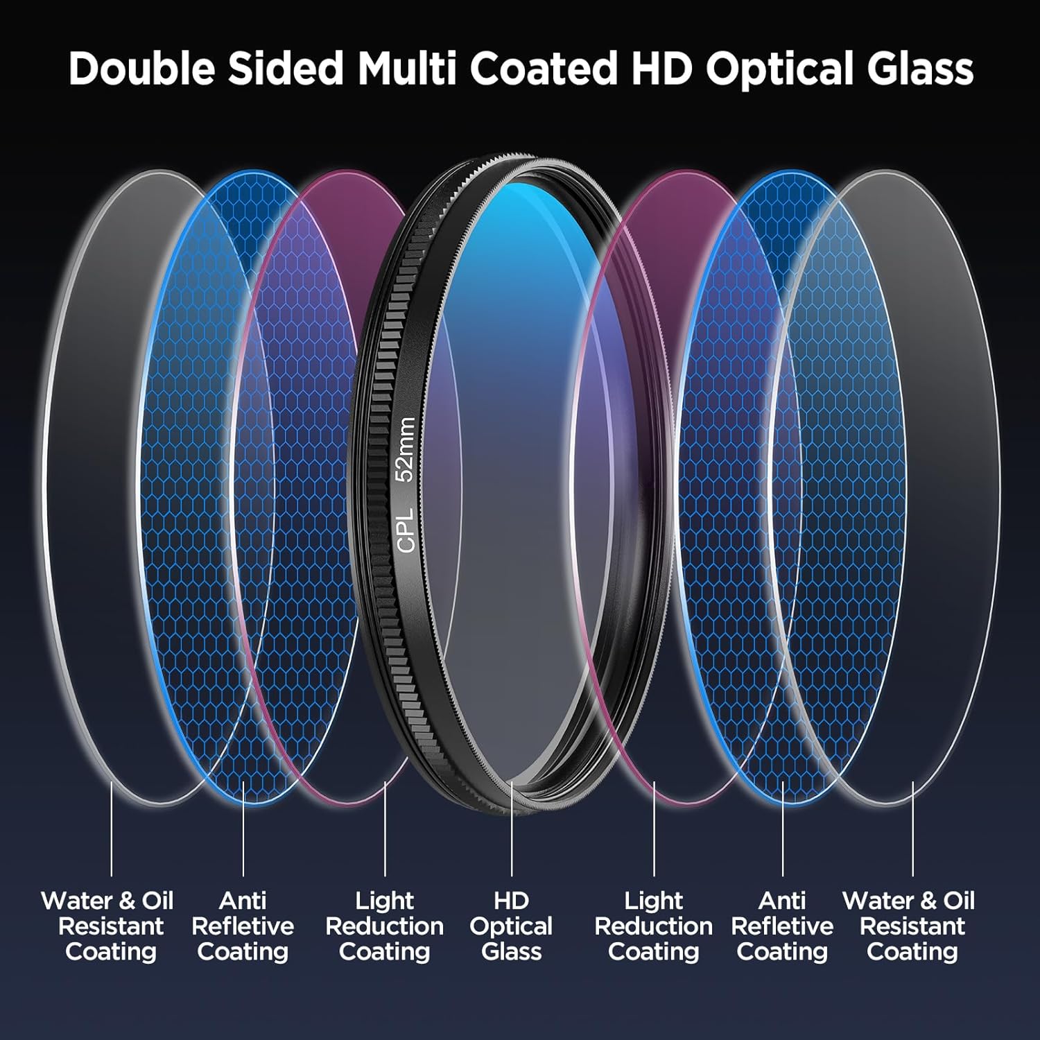 52MM Circular Universal Portab - Photography Xiaomi avis et prix