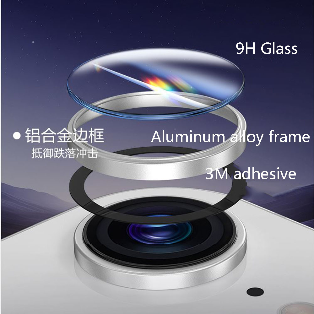 2Pcs/ Invisible Shield For Xia - Photography Xiaomi avis et prix
