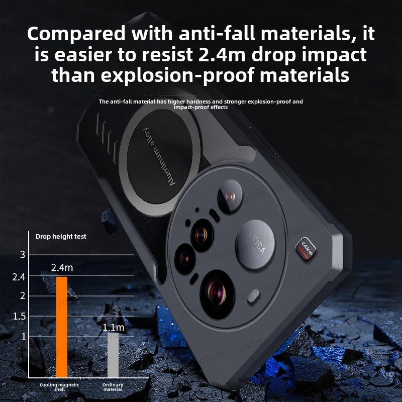 Cooling Case for Xiaomi 15 Ult - Photography Xiaomi 15 Ultra avis et prix