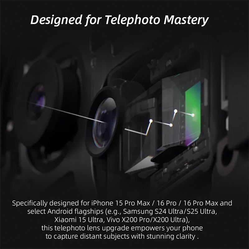 Fotorgear-Retro 2X Telephoto L - Photography Xiaomi 15 Ultra avis et prix
