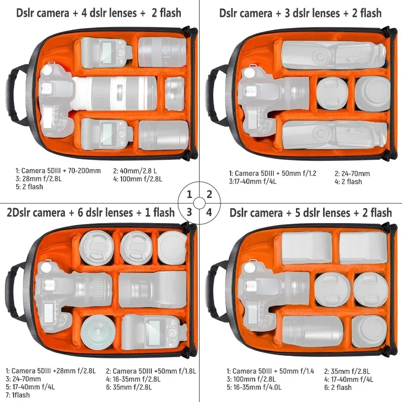 Camera Backpack Bag for photog - Camera Bag Waterproof avis et prix