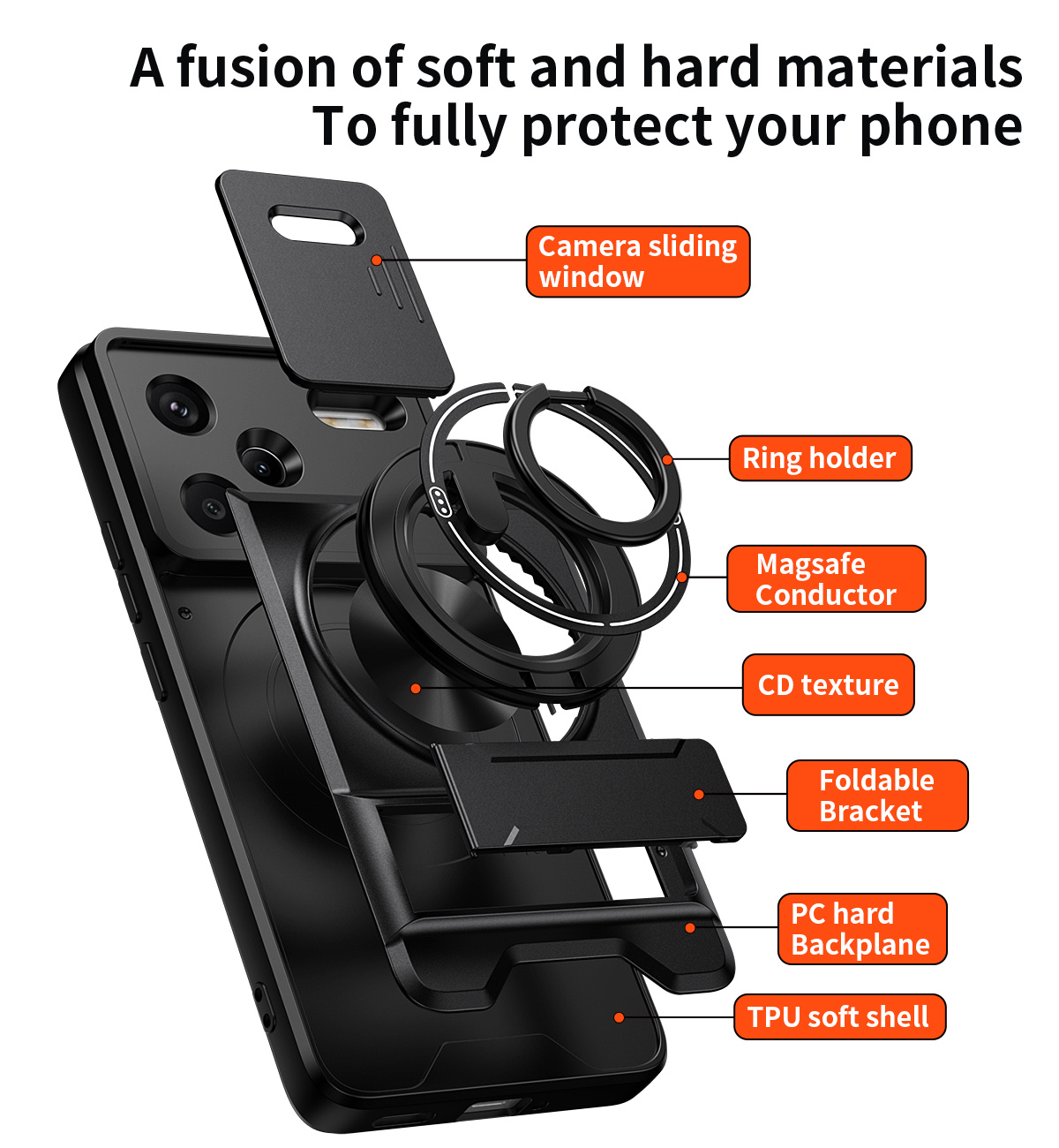 Lens Slide Camera Phone Case f - Photography Xiaomi avis et prix