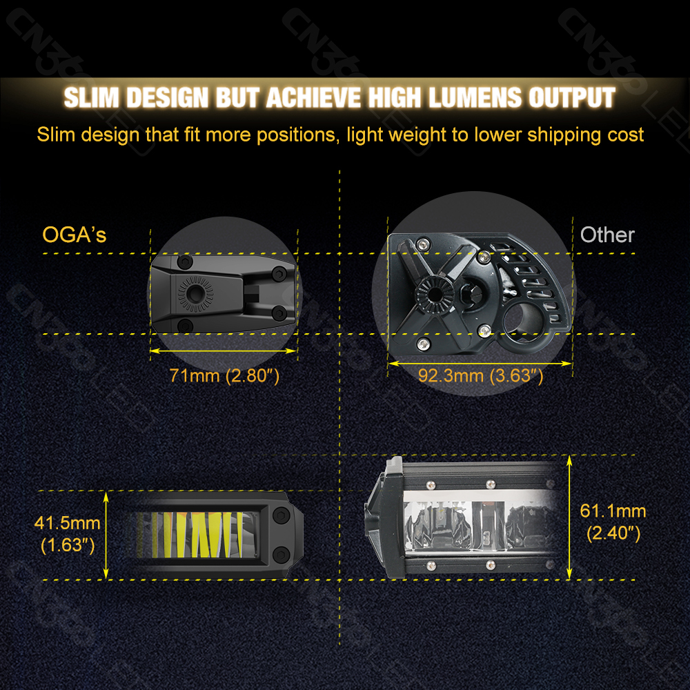 CN360 Single Row LED Light Bar - Reflector 5 In 1 avis et prix