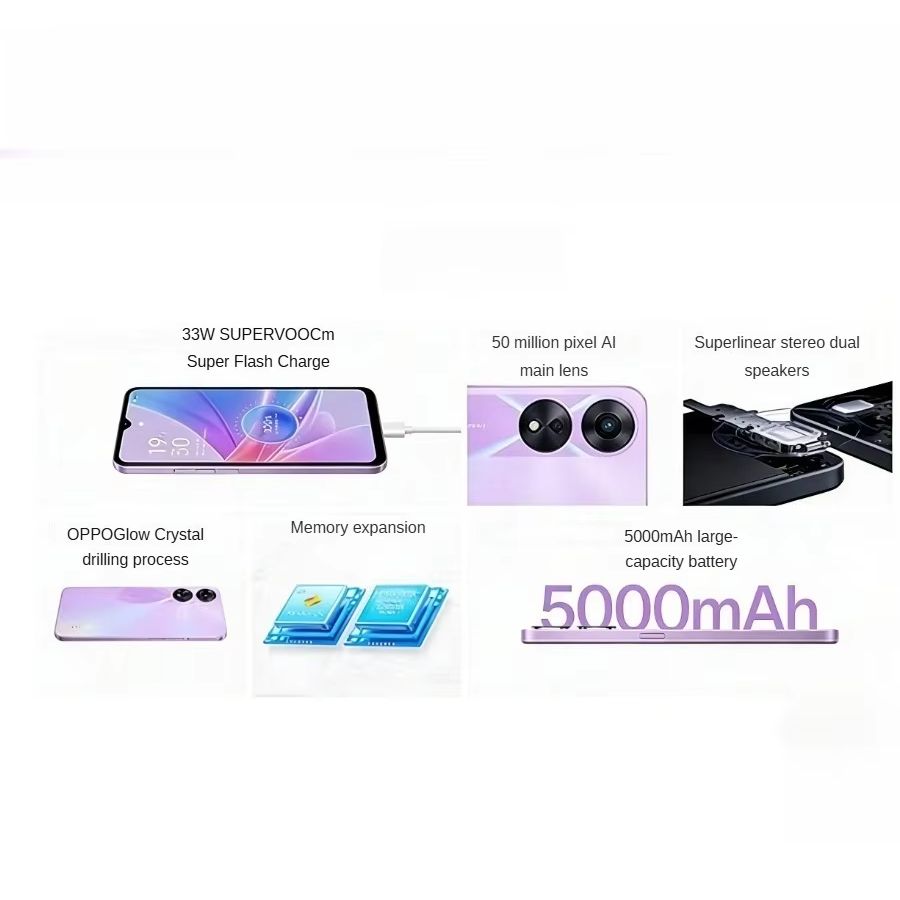 2026 Newest OPPO A78 Global Ed - Photography Sim avis et prix